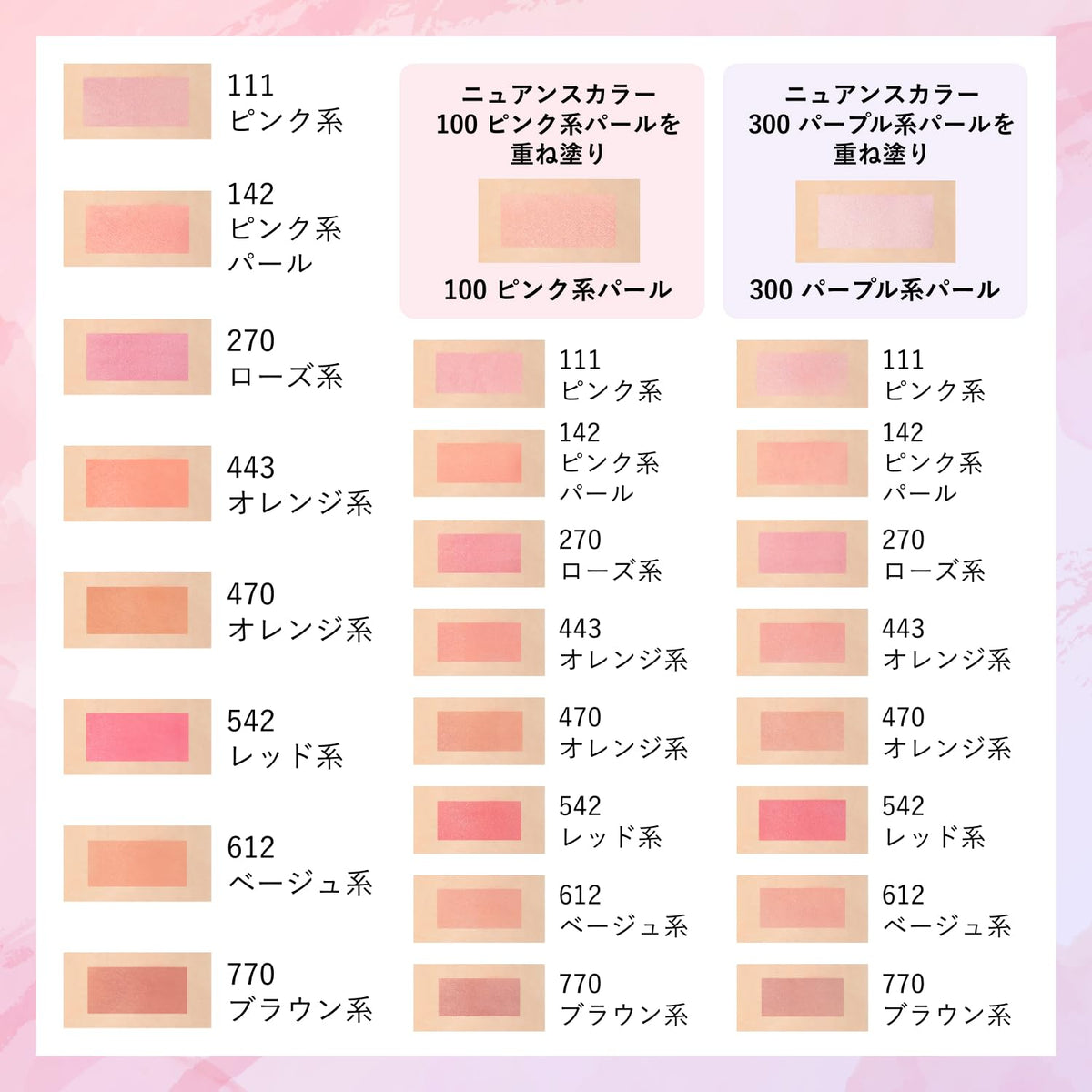 Chifure Powder Cheek Nuance Color, Pearl Powder Blush with Angled Brush, Fragrance-Free