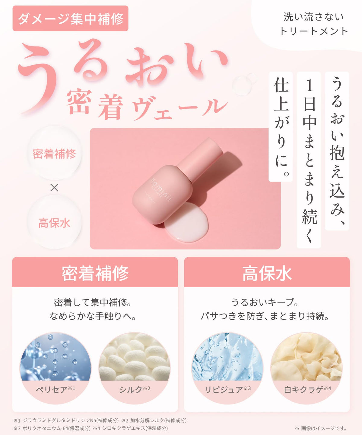 Kaminii Hair Milk Rich Moist 80 mL, Leave-In Hair Treatment Milk with Heat Care, Hydrolyzed Silk and Collagen, White Tea Scent