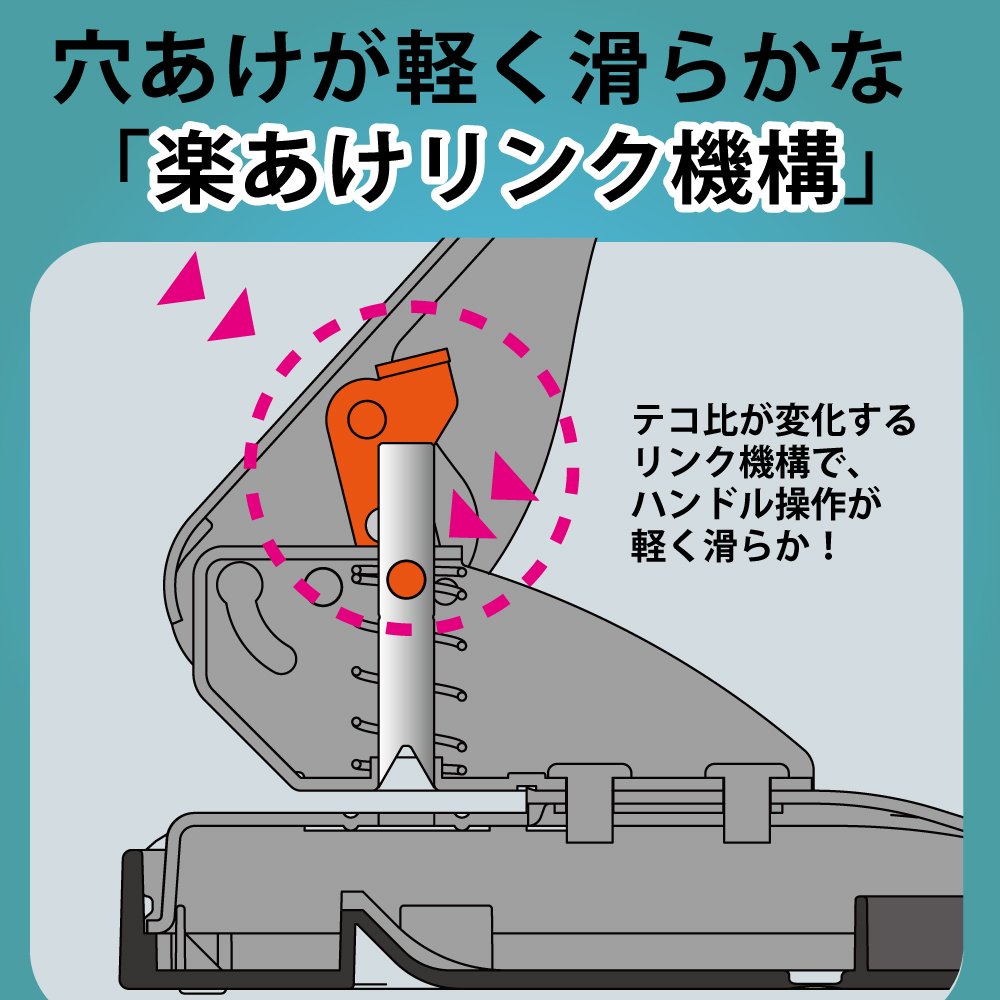KOKUYO Rakuake 2-Hole Punch — Rotate-and-Slide Paper-Size Guide