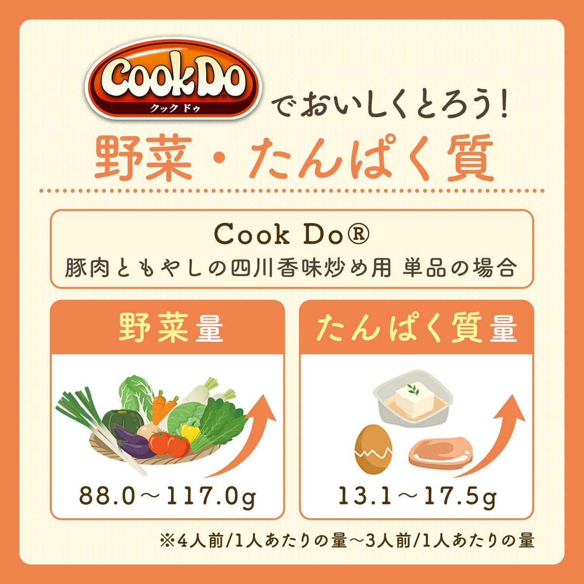 Cook Do Sichuan Pork And Bean Sprout Stir-Fry Sauce, 100 g x 10 Boxes