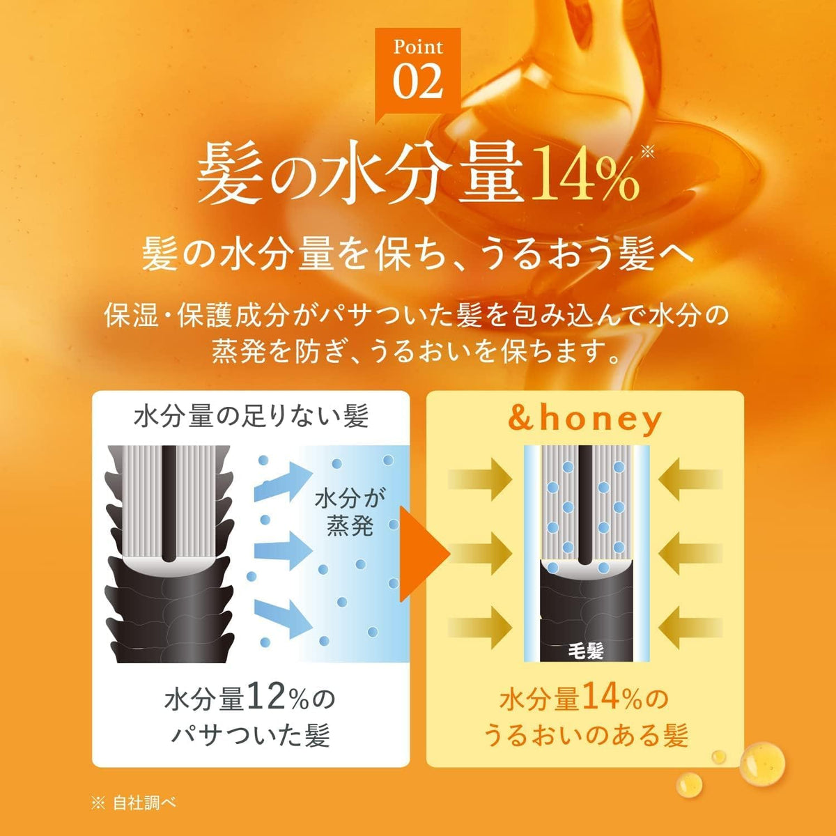 &honey Silky Smooth Moisture Treatment 2.0, 445 g, Fleur Honey Scent