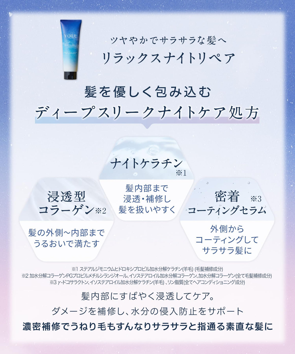 YOLU Relax Night Repair Gel Hair Mask, 2025 Summer Limited Edition Overnight Treatment with Three Collagens and Night Keratin, Lime Summer Mojito Scent, 145 g