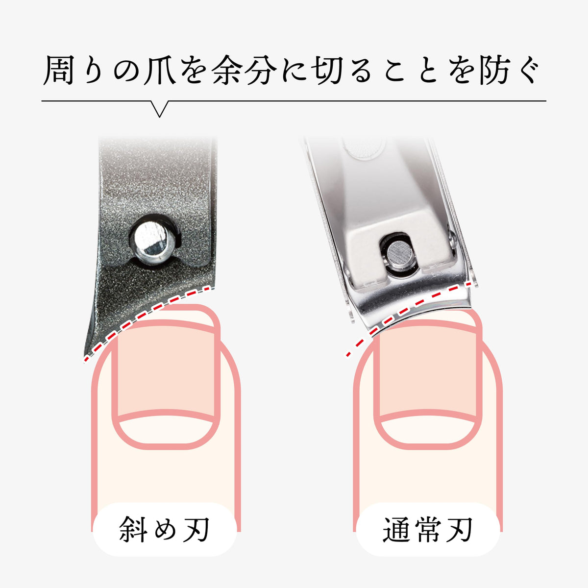 GREEN BELL Takumi no Waza All-Stainless Foot Nail Clipper, Curved Blade G-1035, Made in Seki Japan for Ingrown and Thick Nails