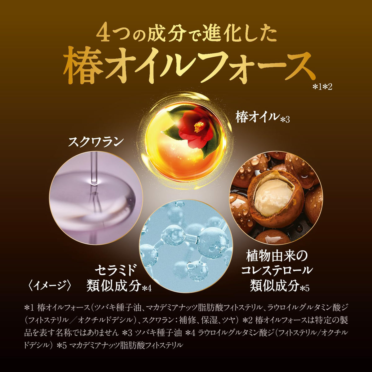 TSUBAKI Moist & Repair Conditioner — 3-Pouch Refill
