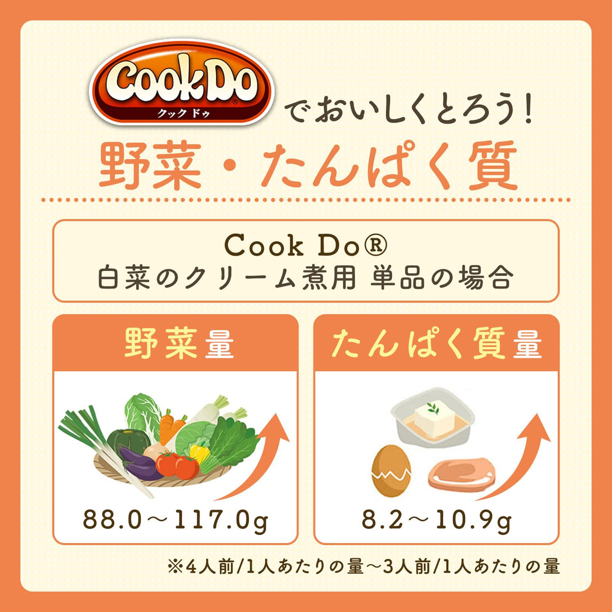 Cook Do Creamy Chinese Cabbage Stew Sauce, 130 g x 5 Boxes
