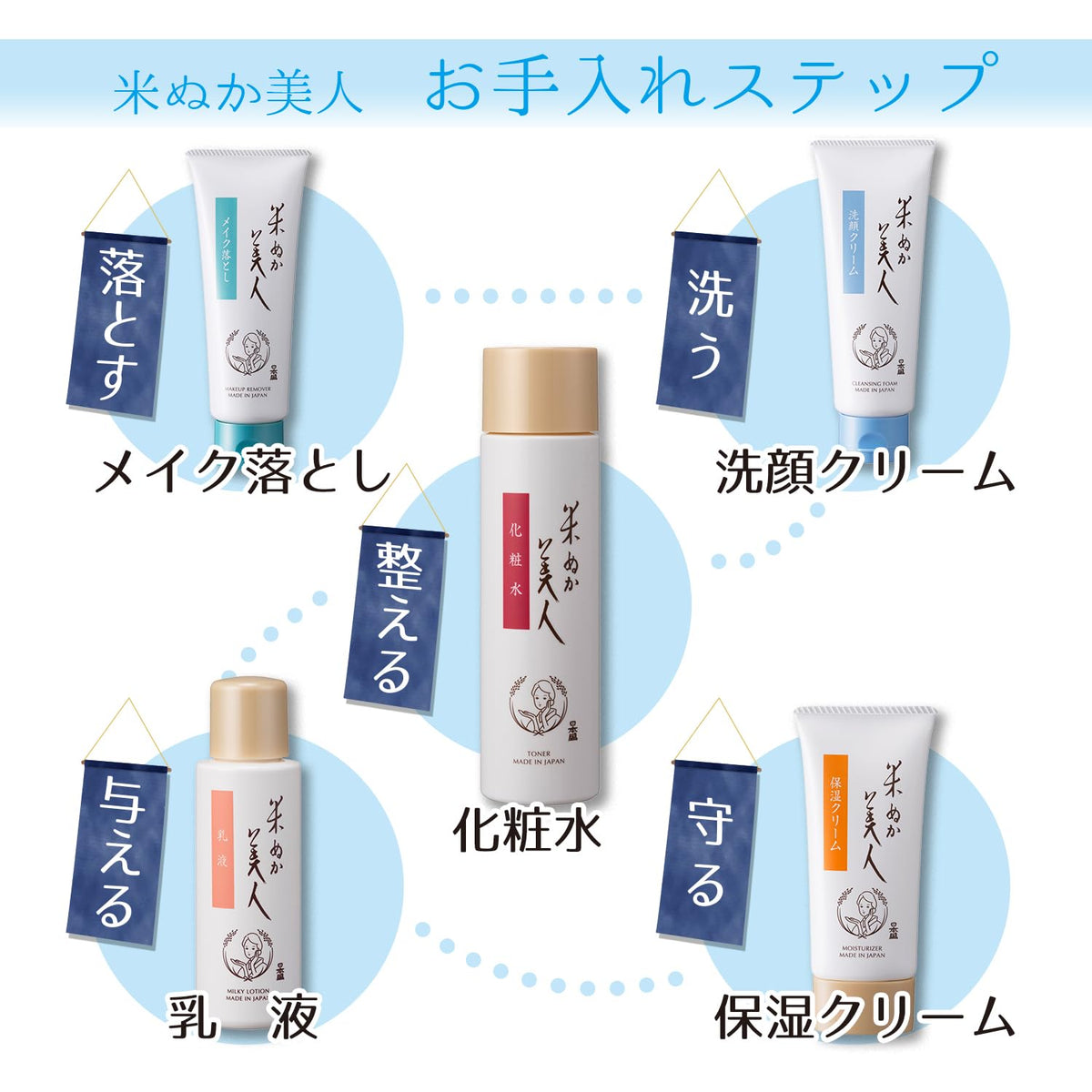 Pure Rice Washing Essence Soap Cleansing Cream 100 g