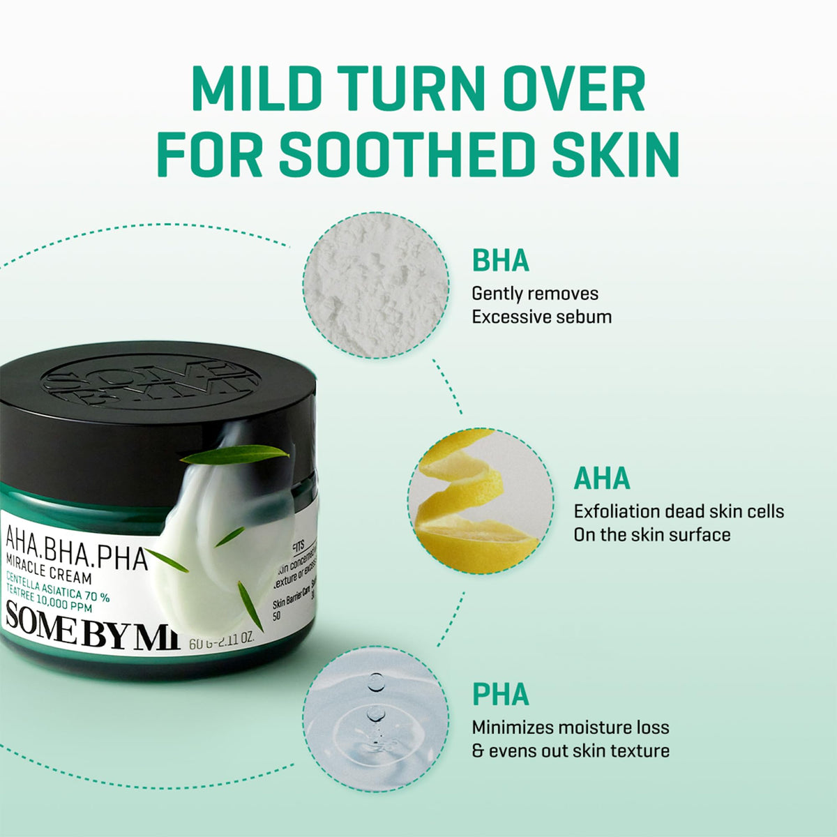 SOME BY MI AHA BHA PHA 30 Days Miracle Cream, Centella 70% and Tea Tree Daytime Soothing Gel Cream for Sensitive Skin, 60 g