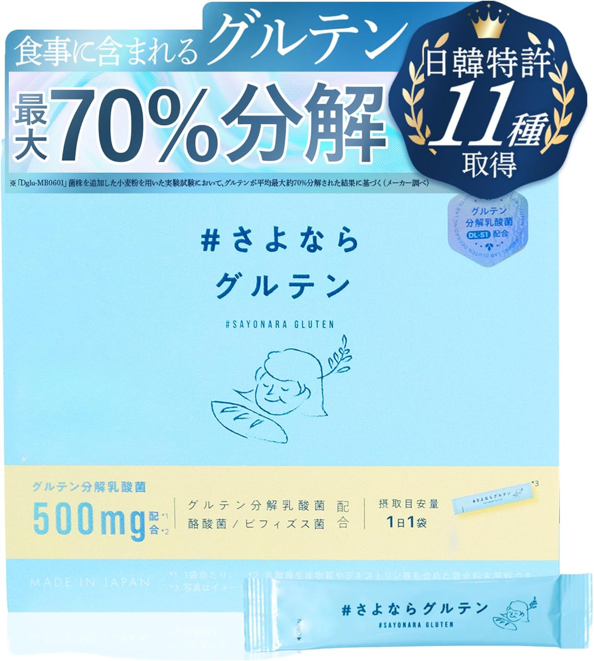 Sayonara Gluten Daily Food Supplement — Capsules or Granules image 10