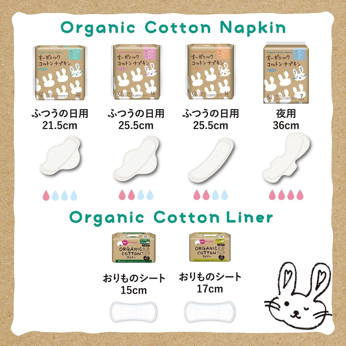 Cotton Labo Organic Cotton Napkins