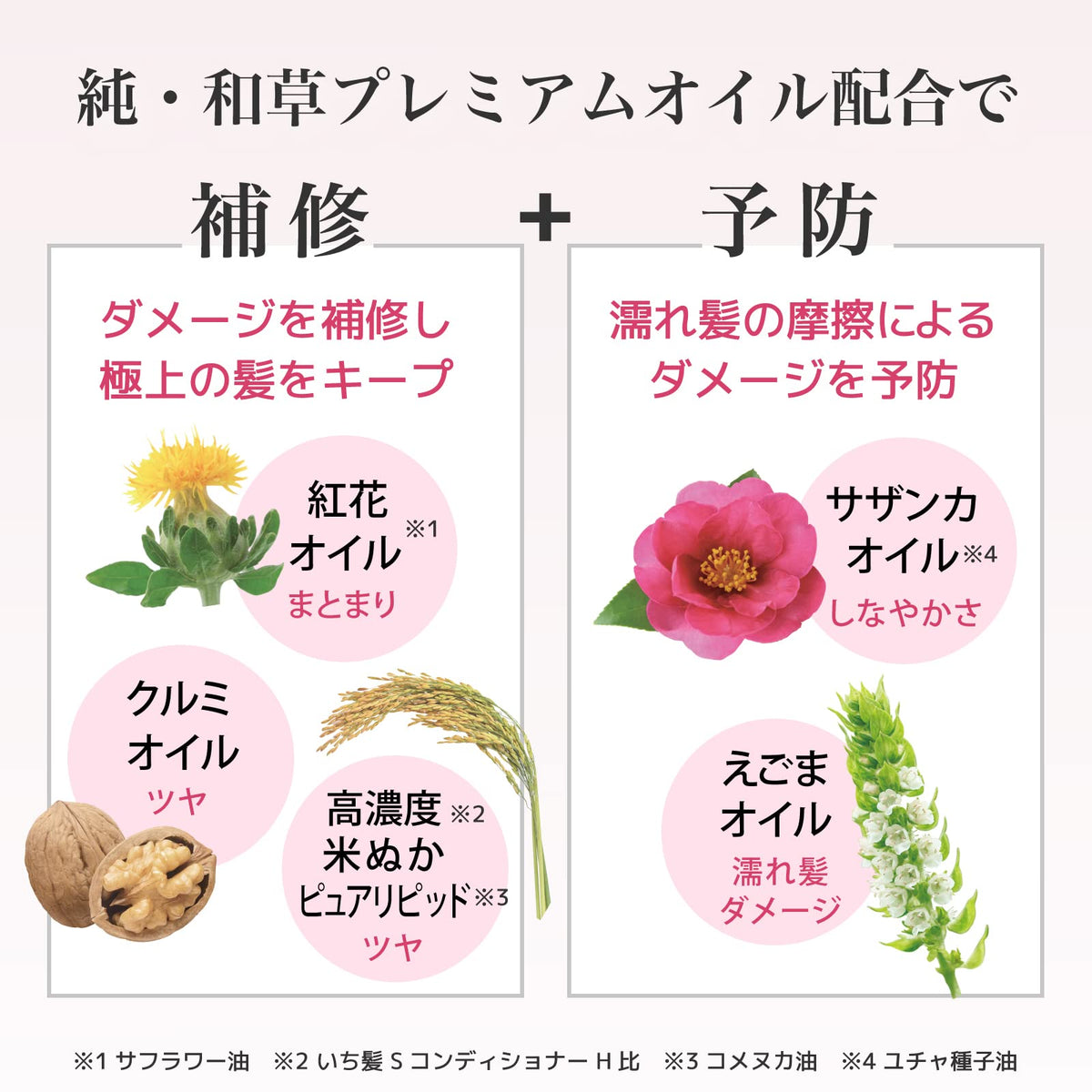 Kracie Ichikami Wrapping Hair Mask Treatment, Sakura Scent, 200 g
