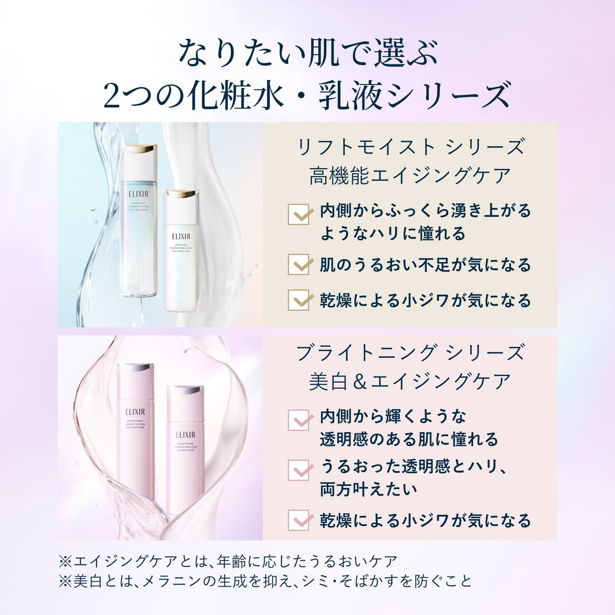 ELIXIR Brightening Lotion And Emulsion Trial Set — Rich Moisture 30ml + 30ml