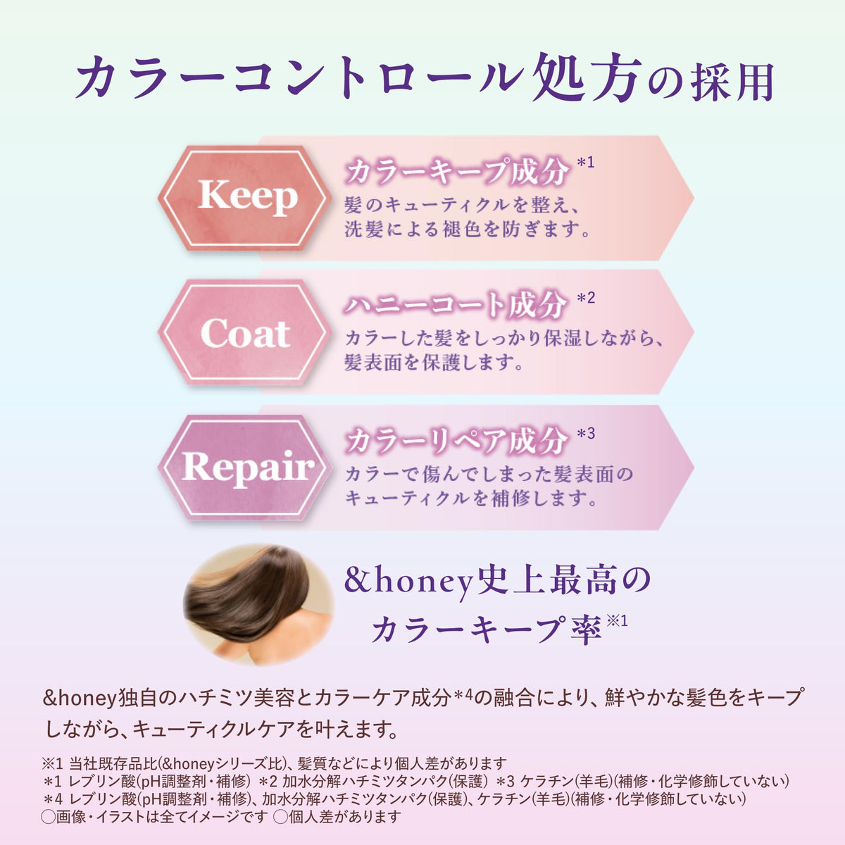 &honey Color Control Repair Shampoo 1.0, 440 ml, Elegant Honey Scent