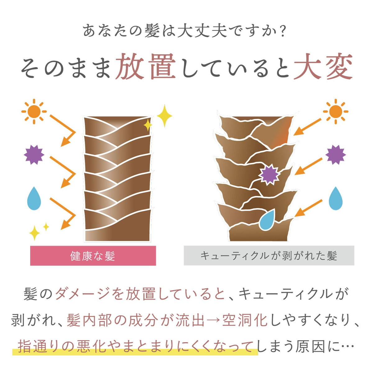 plus eau Mellow Shampoo Refill 1000 mL, Large Refill Pouch of Smooth Shampoo with Three Keratins, Silk and Heat Repair Ingredient, White Floral and Pear Scent, Made in Japan