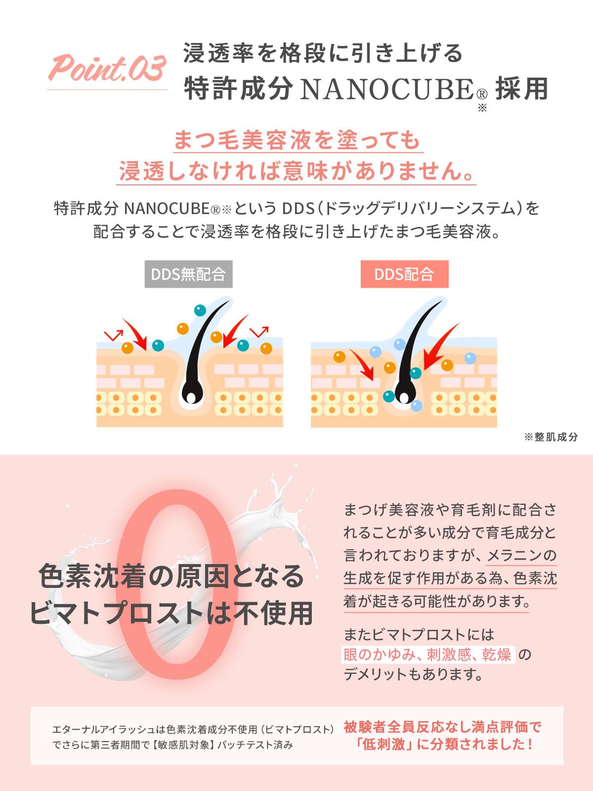 Eternal Eyelash Lash Care Serum, Chip-Type Eyelash Beauty Essence with Human Stem Cell Conditioned Media and Exosome, Fragrance-Free Formula