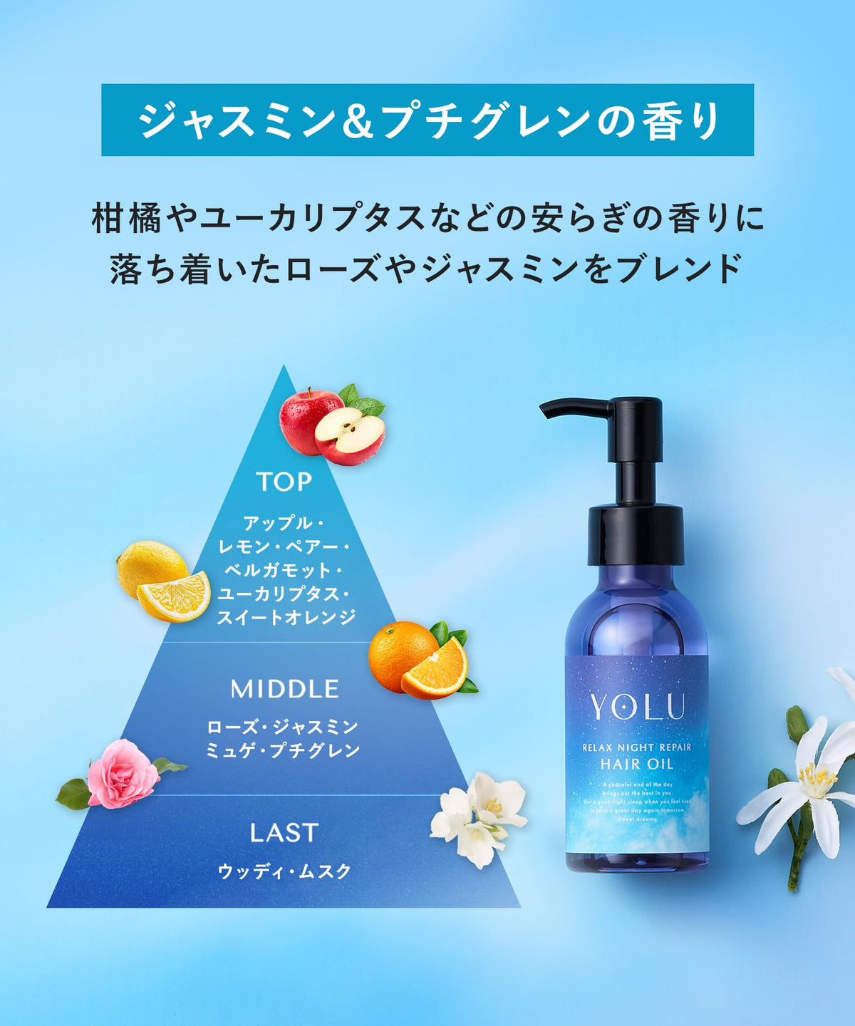 Night Repair Hair Oil Refill Pouch, Relax Scent With Jasmine And Petitgrain, Watery Texture, 60 mL