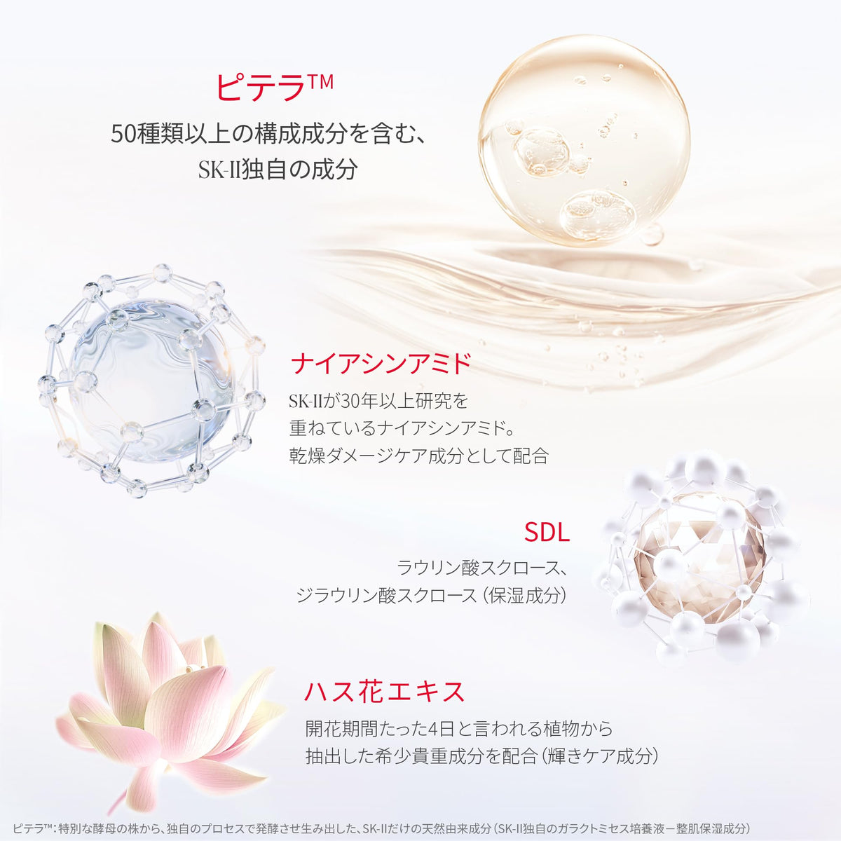 SK-II Genoptics Infinite Aura Gel Cream
