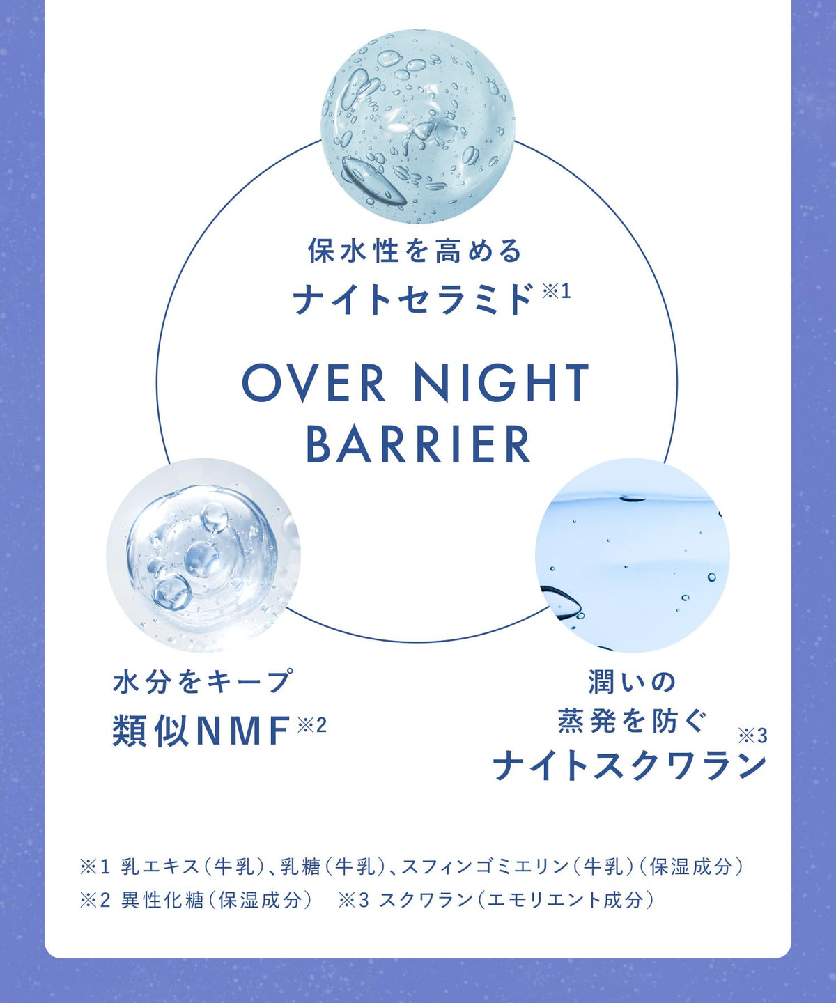 YOLU Relax Night Care Body Soap, Limited Summer Edition Lime Summer Mojito Scent, Overnight Barrier Body Wash, 440 mL Pump