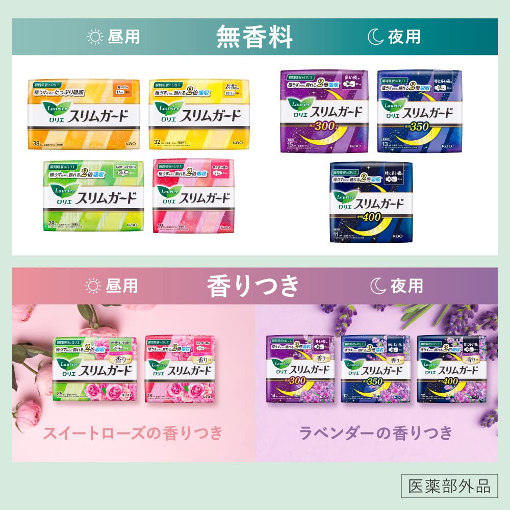 Laurier Slim Guard Sanitary Napkins