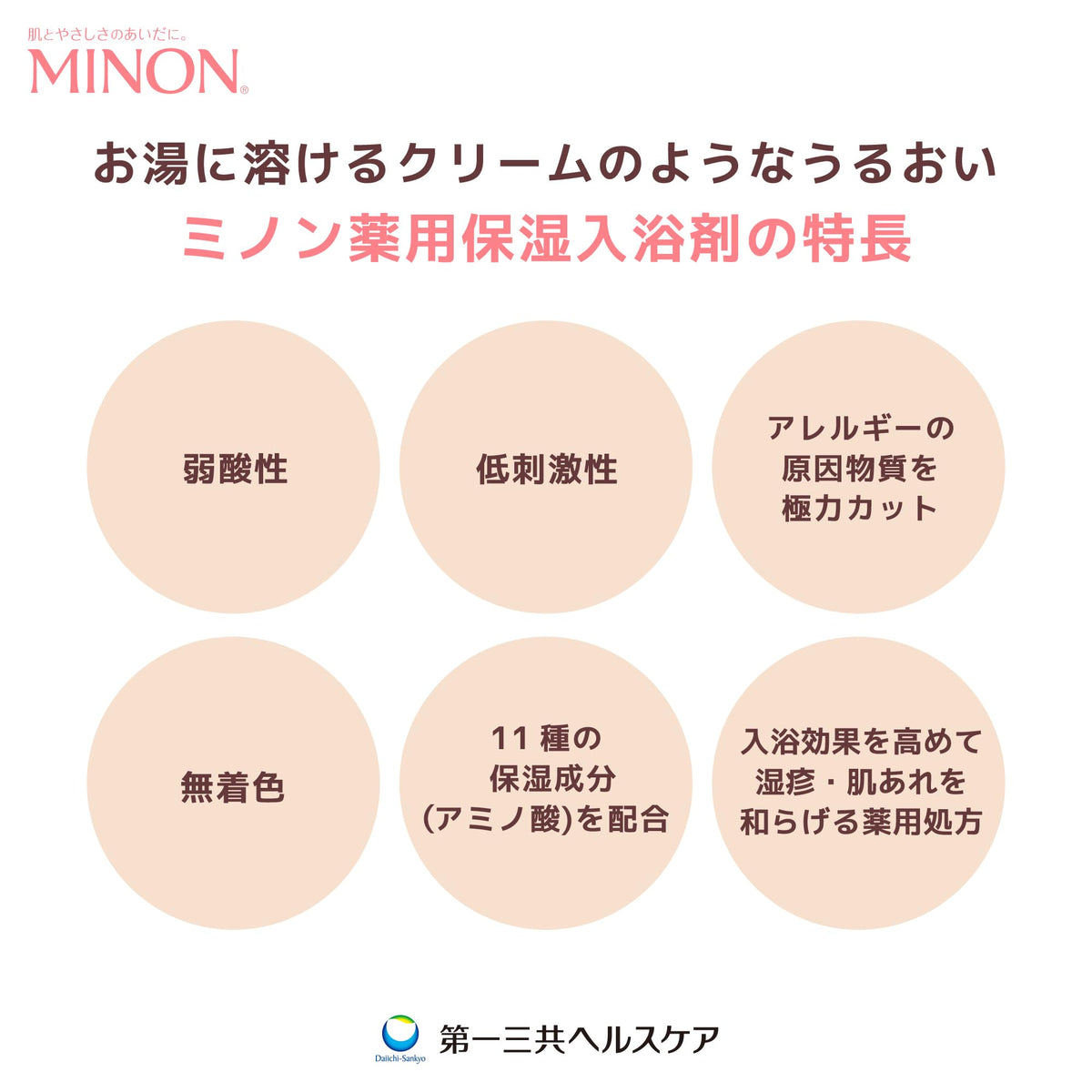 MINON Medicated Moisturizing Bath Agent Refill 400 mL