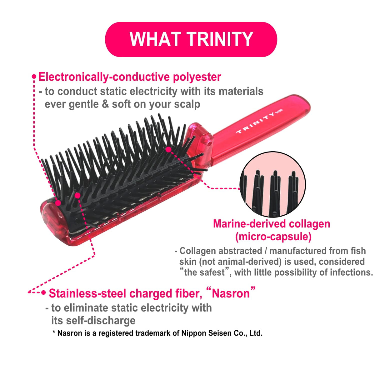 VESS Trinity Folding Anti-Static Hair Brush TY-780, Compact Travel Detangler, Pink