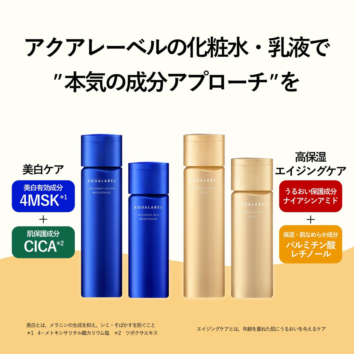 AQUALABEL Treatment Lotion Oil-In — Anti-Aging Hydrating Toner with Retinyl Palmitate & Niacinamide 170ml