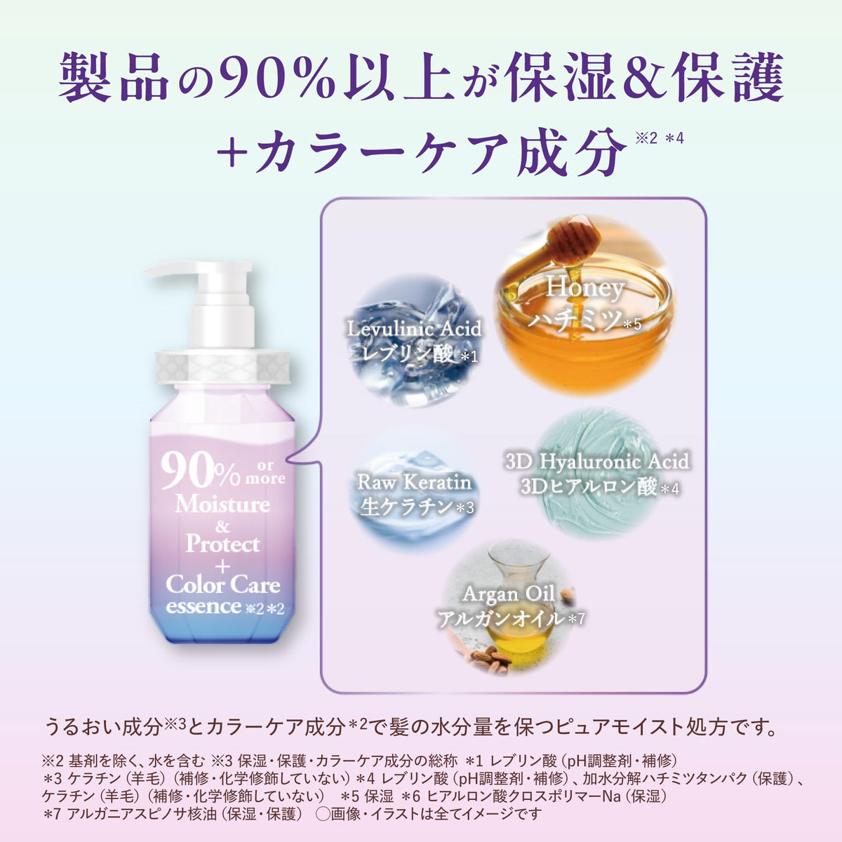 &honey Color Control Repair Treatment 2.0, 445 g, Elegant Honey Scent