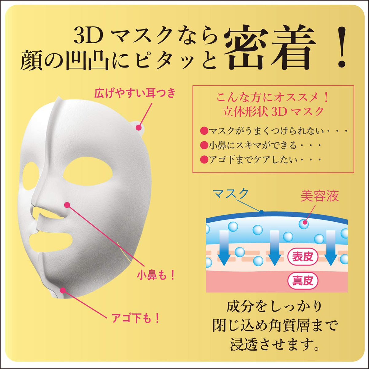 Hadabisei Ultra-Penetrating 3D Mask Aging Care Whitening, 4 Sheets, Vitamin C Derivative Quasi-Drug Sheet Mask