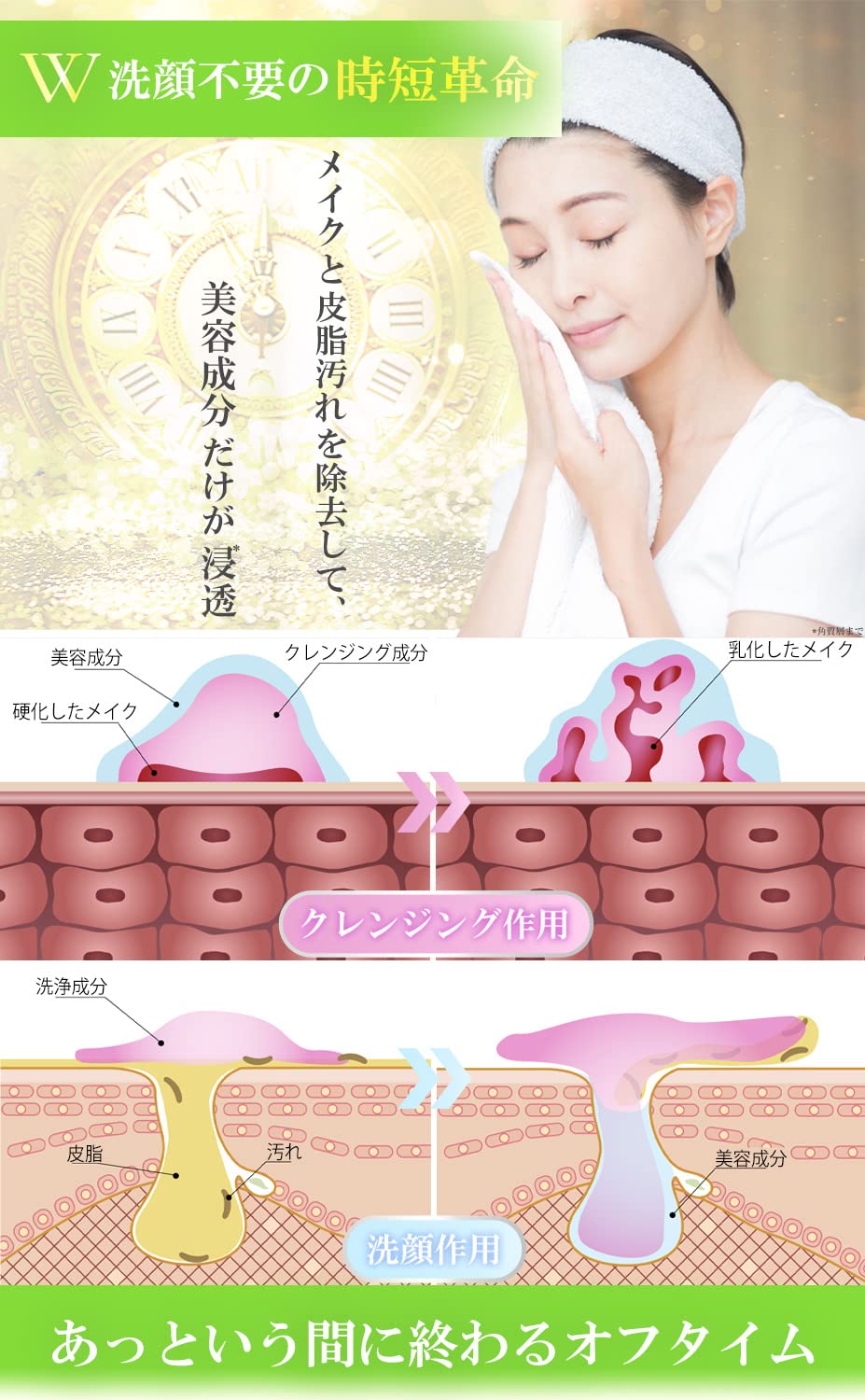 Cleansing Gel Grapefruit Scent 180 g