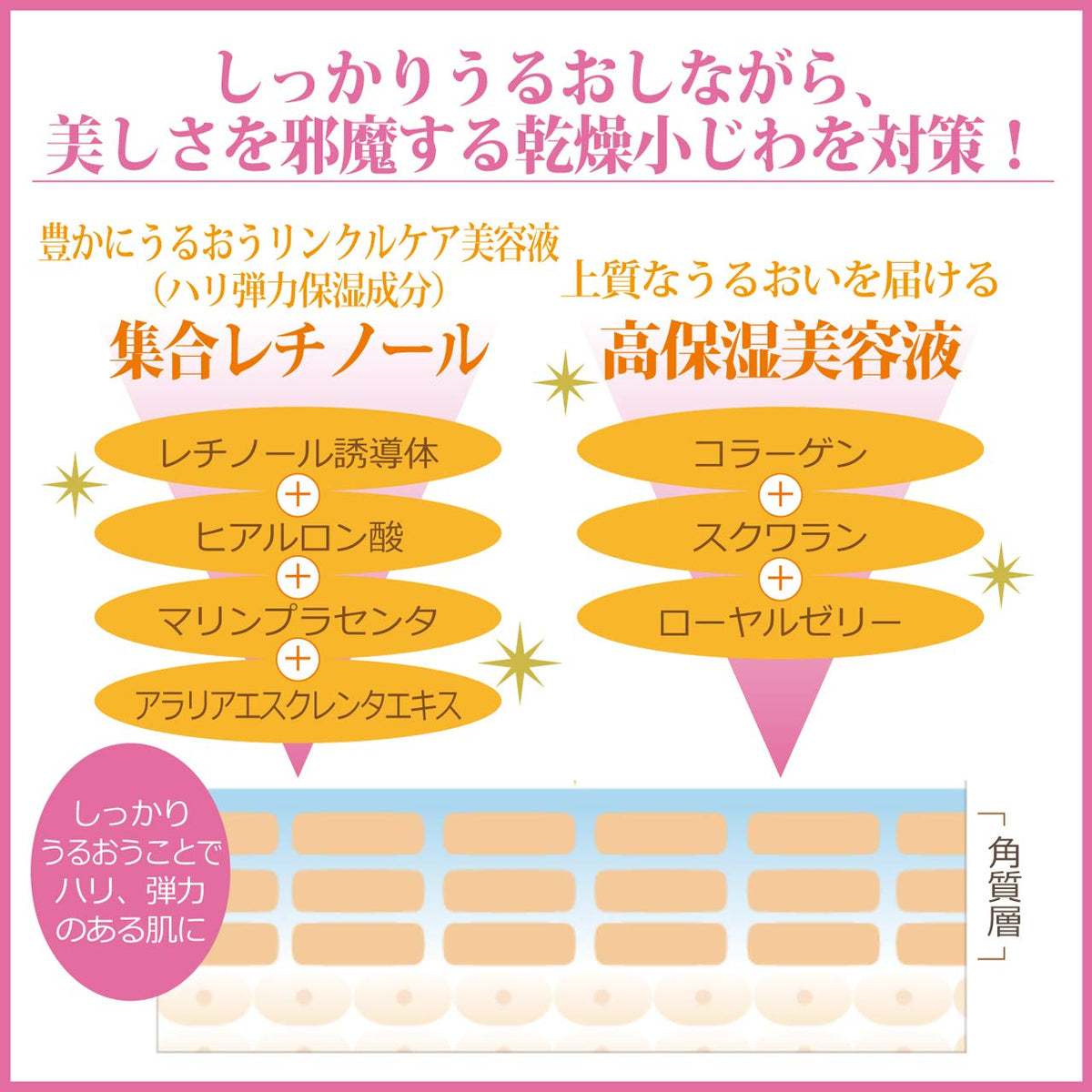 Kracie Moistage Wrinkle Essence Cream — Retinol-Derivative Care