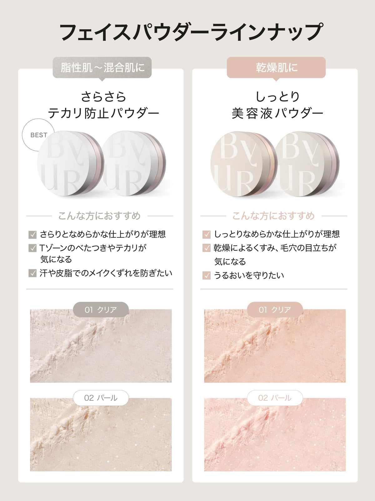 ByUR Serumfit Loose Face Powder, Pore-Cover Oil-Control Powder in Pearl 02, 10 g