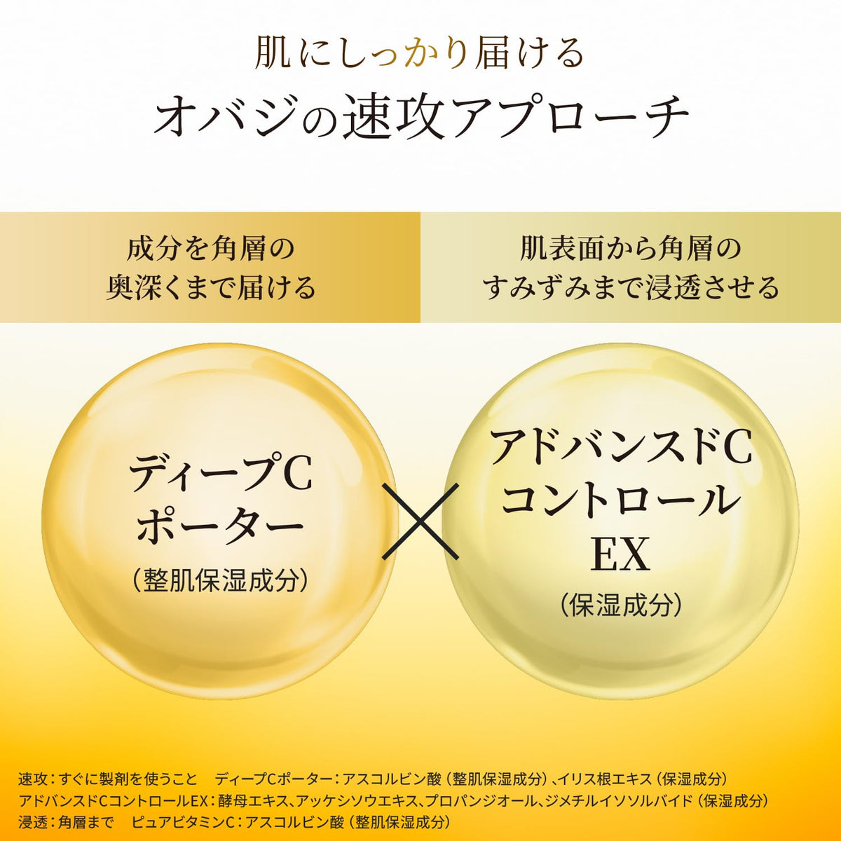 ROHTO Obagi C25 Serum Neo
