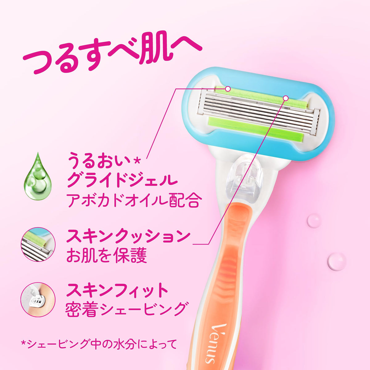 Gillette Venus Embrace Women's Razor, Five-Blade Handle with 2 Cartridges (One Fitted), Moisturising Glide Gel with Avocado Oil, Skin Cushion and Skin Fit