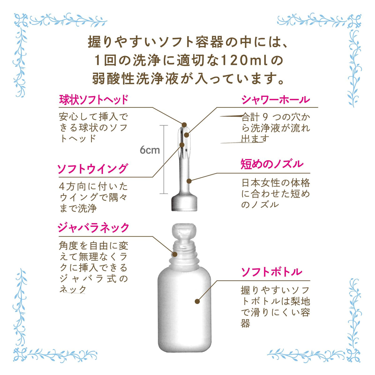 Clean Shower Weakly Acidic Plus Feminine Wash