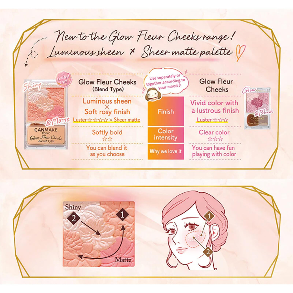 Canmake Glow Fleur Cheeks Blend Type, Four-Colour Shiny and Sheer-Matte Powder Blush Palette with Brush, 5.4 g