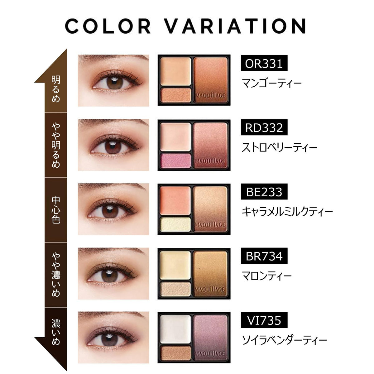 Three-Color Gradation Eyeshadow Palette With Brush, 4 g, Five Shades