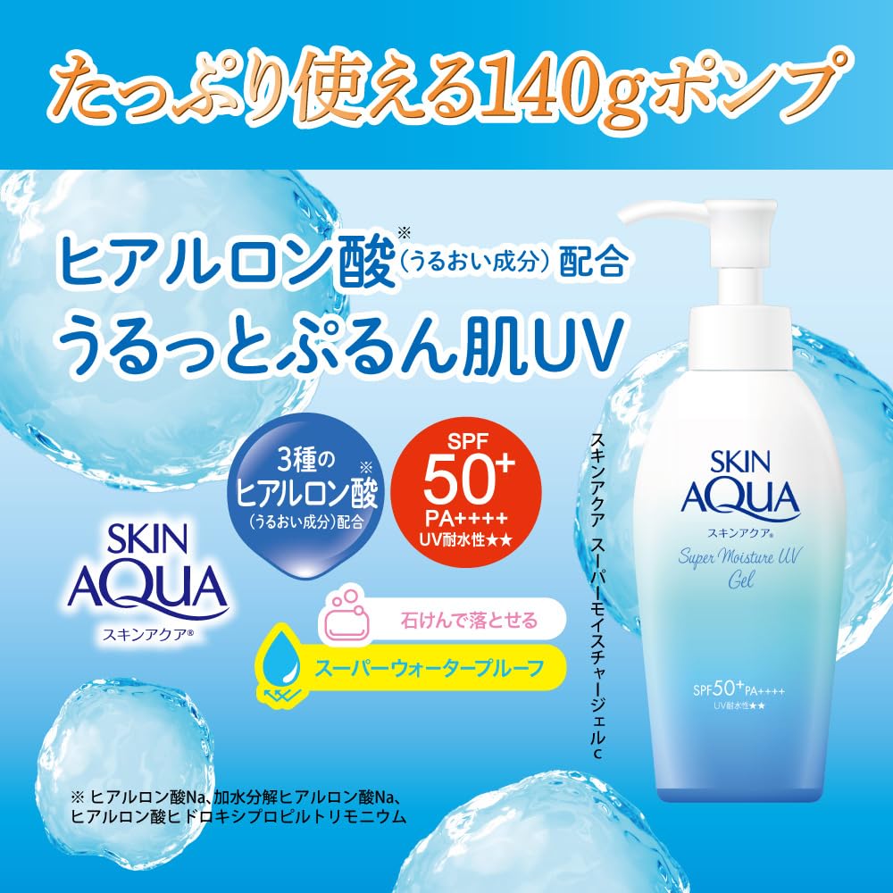Skin Aqua Super‑Moisture Gel — Ultra‑Low‑Molecular‑HA Pump