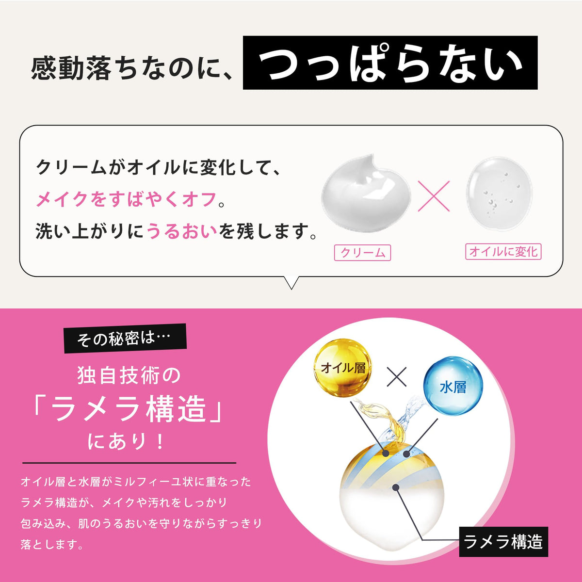 Naris Up Creme Cleansing Cream N, Makeup Remover Cream with Three Ceramides and NMF Ingredients, Fragrance-Free, No Second Wash, 150 g and 45 g Trial