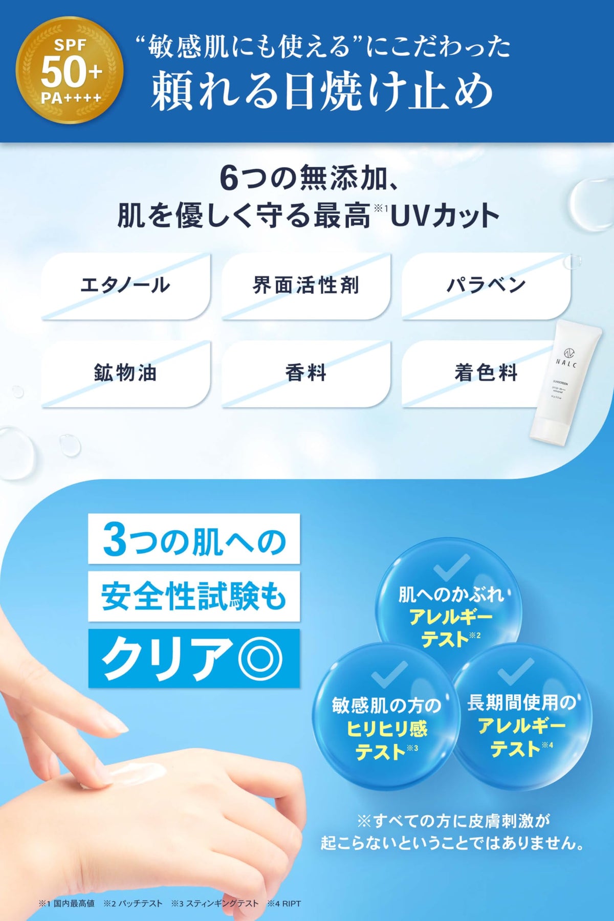 Perfect Waterproof Sunscreen Gel SPF50+ PA++++ 60 g