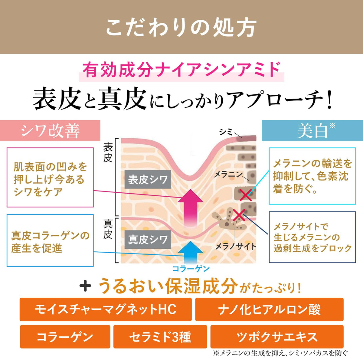 Moist Labo Medicated Whitening BB Cream High Cover, SPF50 PA++++ Waterproof Quasi-Drug Foundation with Niacinamide, 30 g, 2 Shades