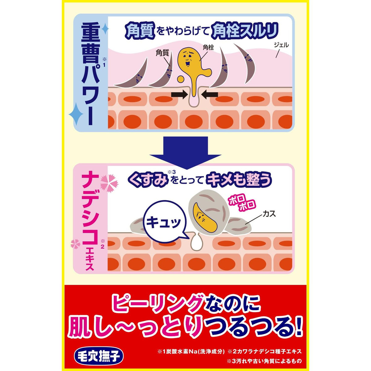 Keana Nadeshiko Baking Soda Moist Peeling Gel with Dianthus Extract and Hyaluronic Acid, 200 mL Pump Bottle