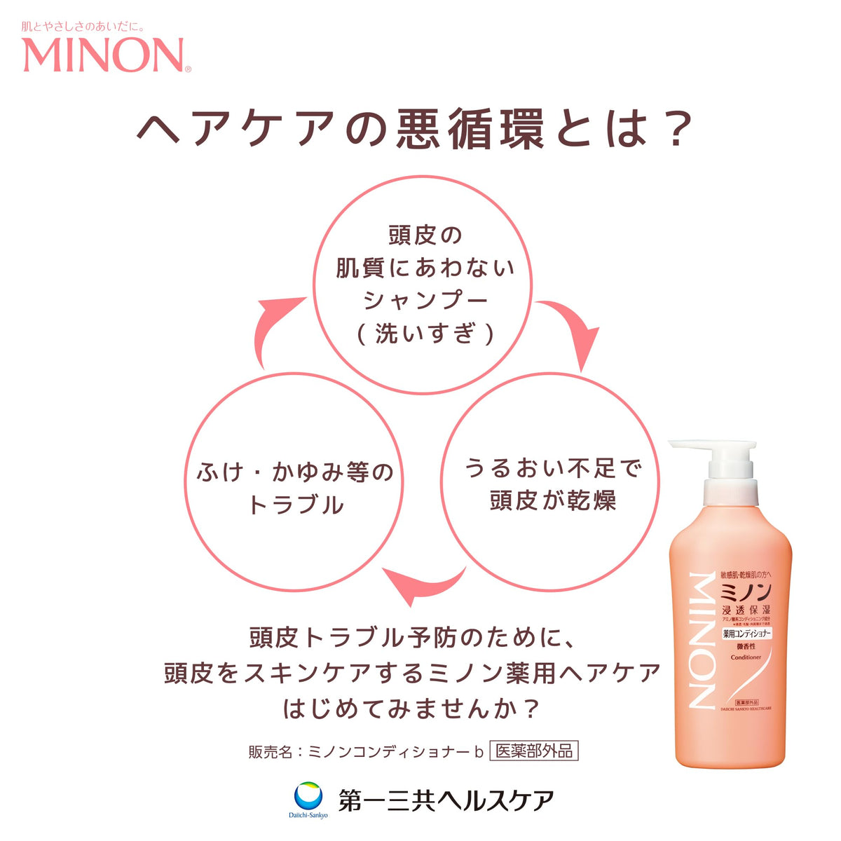 MINON Medicated Conditioner Refill 380mL