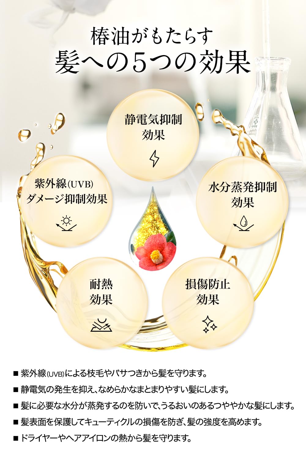 Oshima Tsubaki 100% Camellia Oil, 60 mL Fragrance-Free Multi-Use Oil for Hair, Scalp and Skin