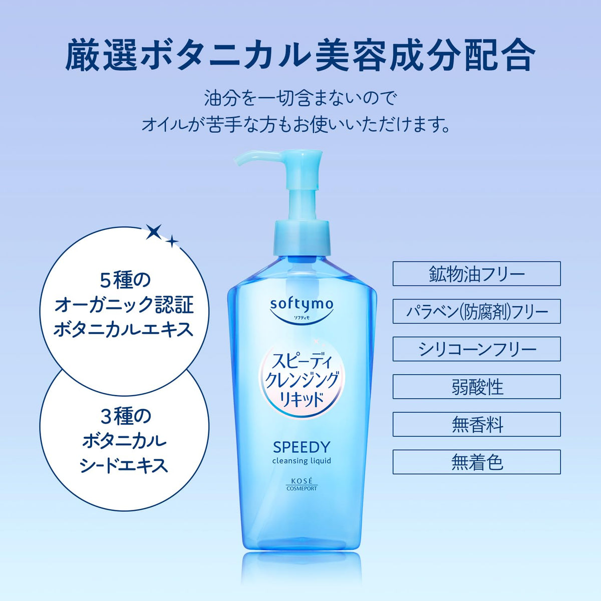Softymo Speedy Cleansing Liquid Nc, Oil-Free Quick Makeup Remover Water with Botanical Extracts, Wet Hands and Eyelash Extensions OK, 240 mL Pump