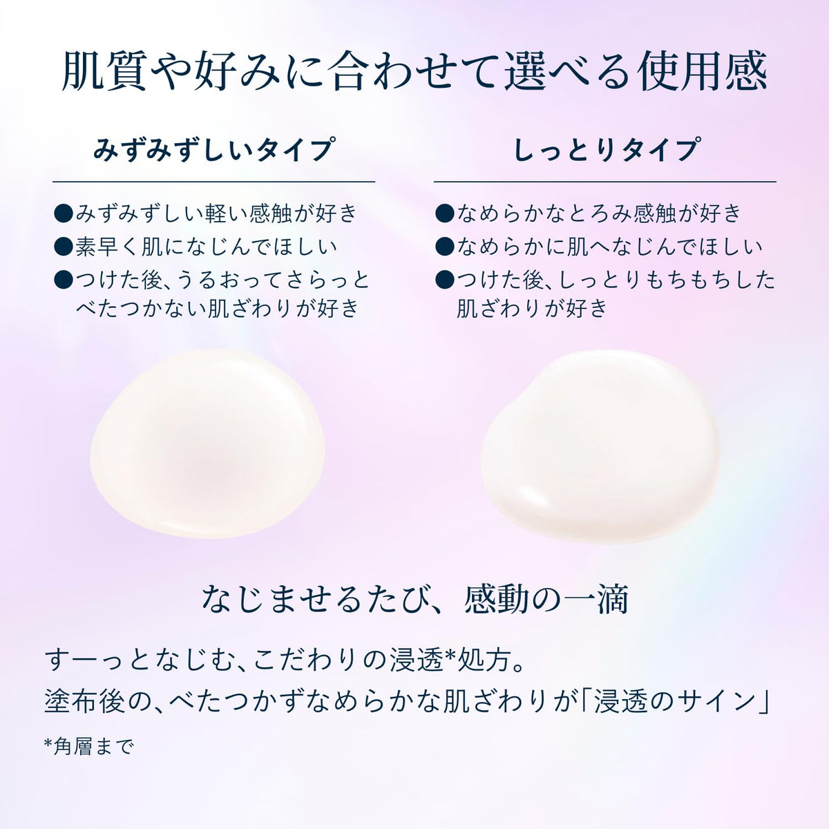 SHISEIDO Moisturizing Emulsion — 4MSK peptide brightening-firming