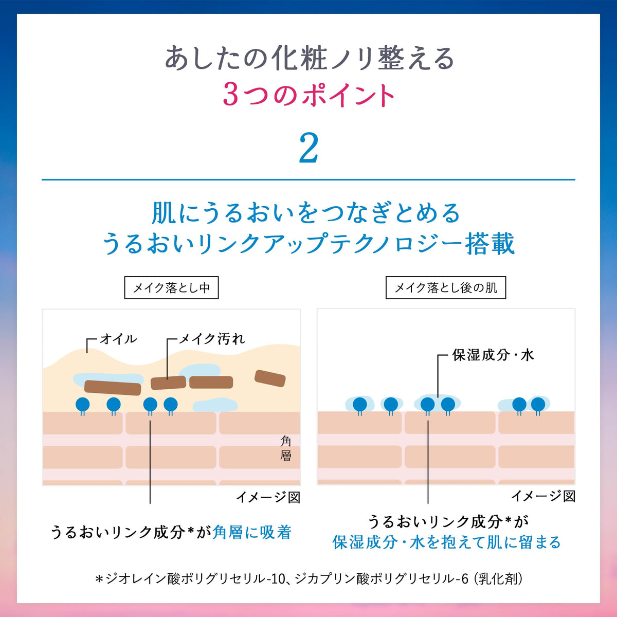 SHISEIDO Beauty Oil — 200 mL silky-waterproof-mascara-remover