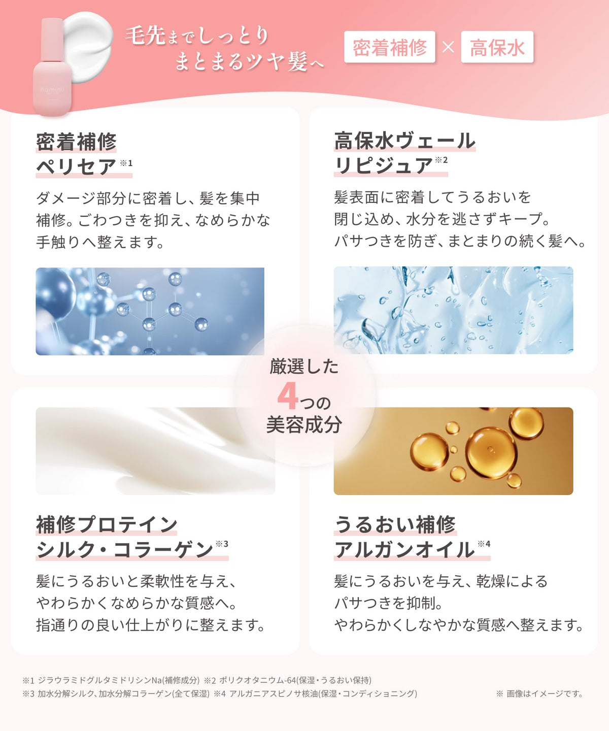 Kaminii Hair Milk Rich Moist 80 mL, Leave-In Hair Treatment Milk with Heat Care, Hydrolyzed Silk and Collagen, White Tea Scent