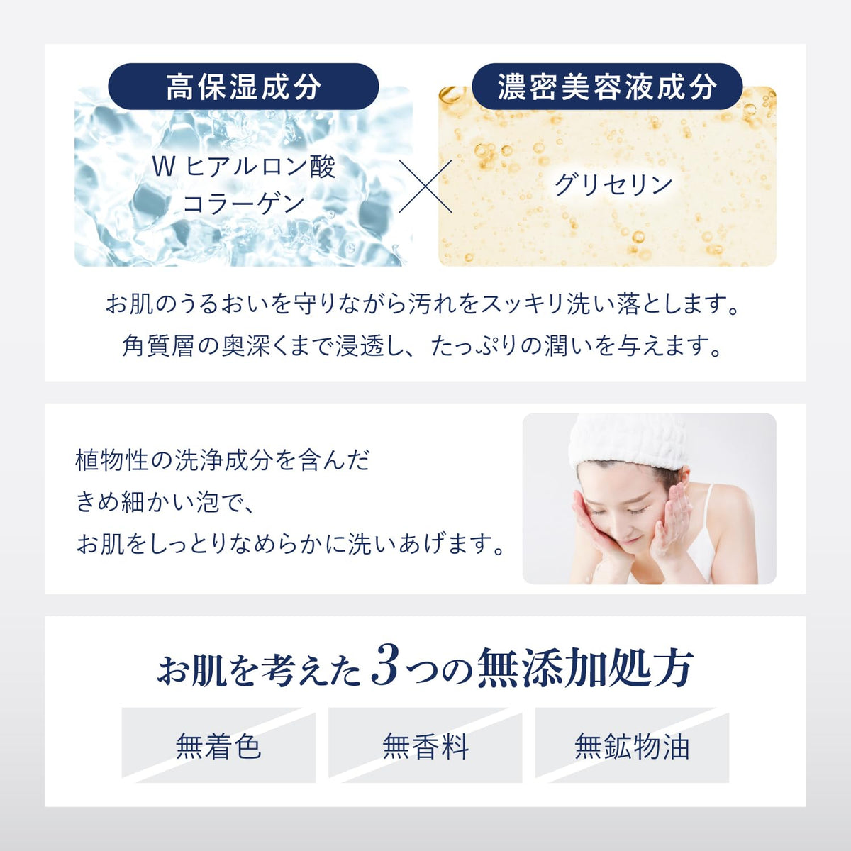 Amino Moisturizing Face Wash Foam, Fragrance-Free, Colorant-Free and Mineral-Oil-Free Facial Cleanser with Amino Acid, Ceramide, Hyaluronic Acid and Collagen for Dry Skin, 170 g Tube
