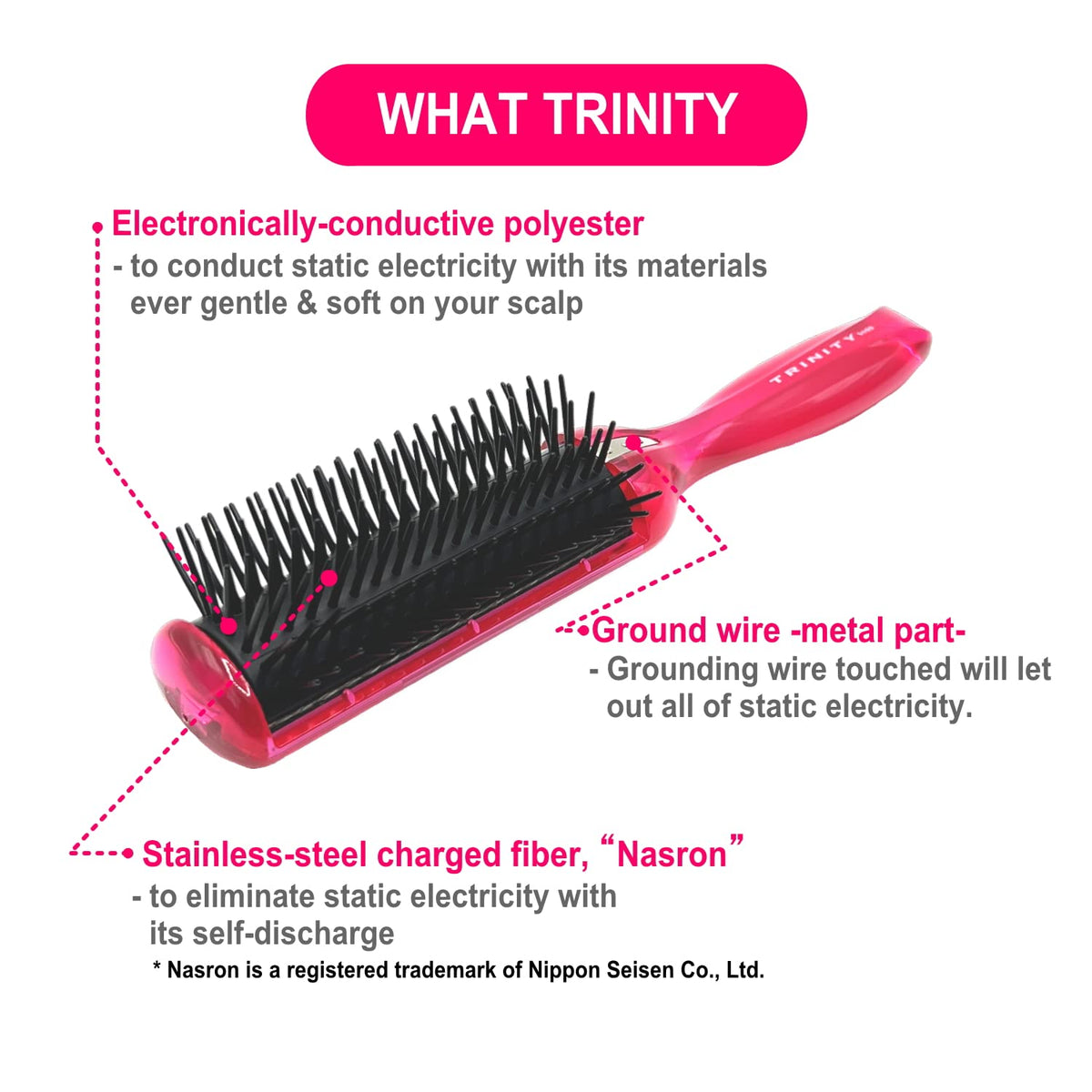 VESS Trinity Anti-Static Hair Brush TY-980 with Ground Wire, Detangler for Wet and Dry Hair, Pink