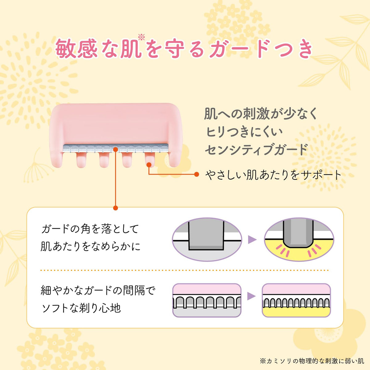 Feather Piany VIO Razor for Delicate Zones, Compact 2 cm Head with Sensitive Guard, Folding 2-Way Handle, Made in Japan
