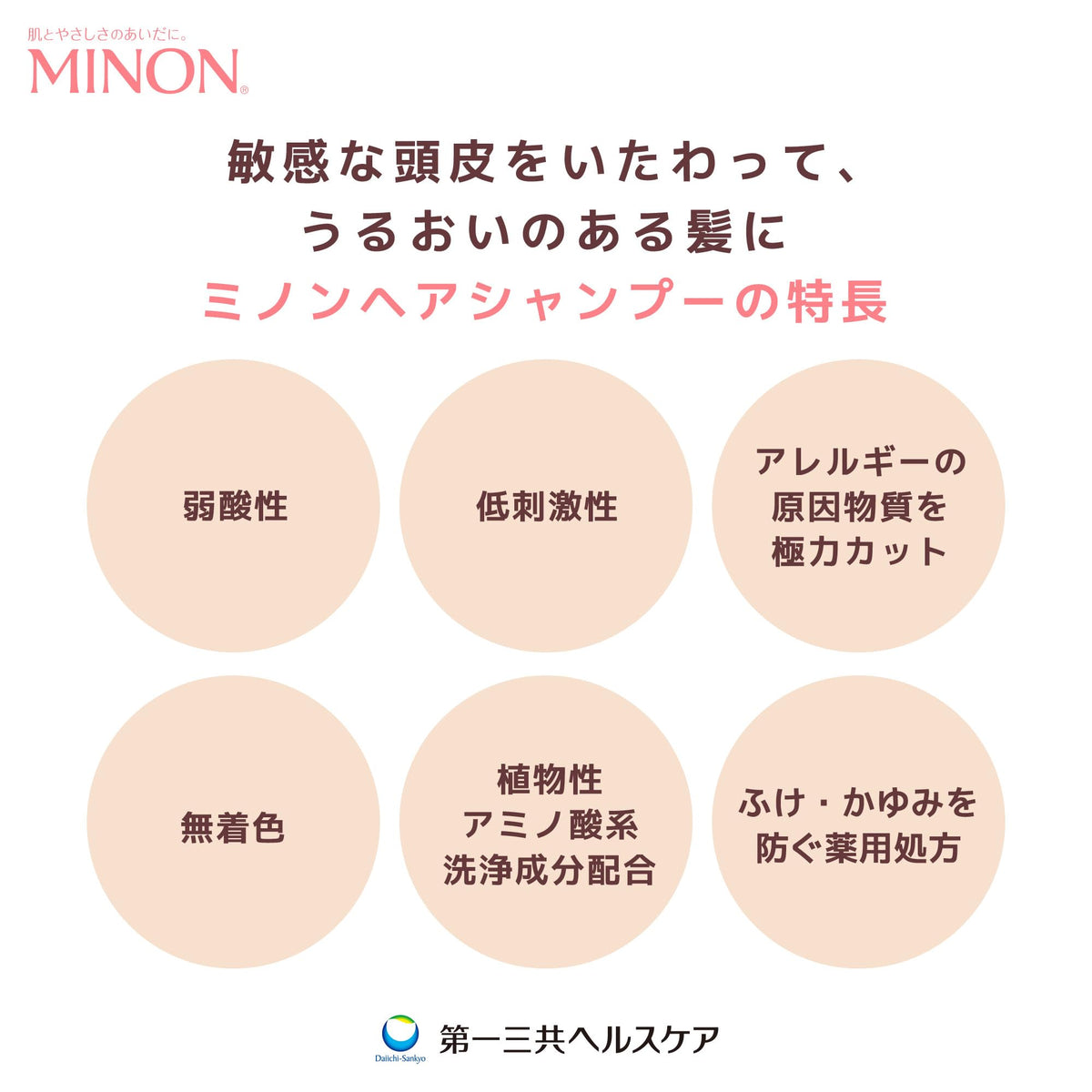 Minon Medicated Hair Shampoo 450 mL Pump Bottle, Amino Acid Cleansing, Weakly Acidic Low-Irritation Shampoo for Sensitive and Dry Scalps